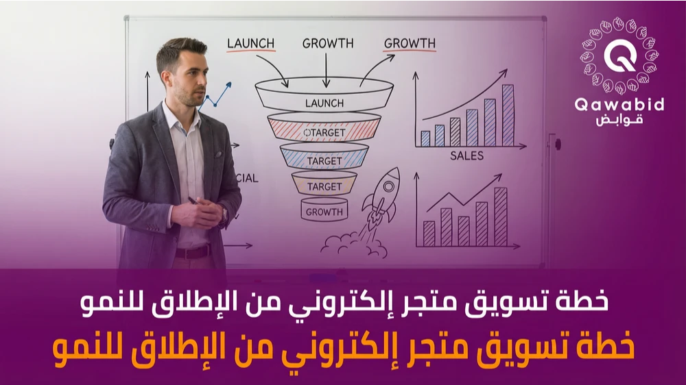 خطة تسويق متجر إلكتروني من الإطلاق للنمو