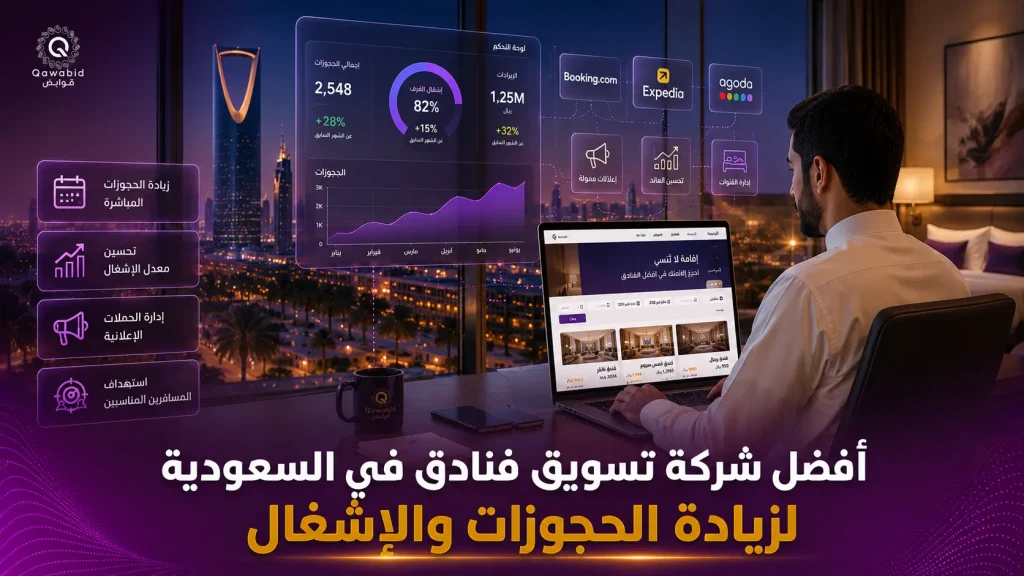 أفضل شركة تسويق فنادق في السعودية لزيادة الحجوزات والإشغال عبر خدمات SEO وإدارة السوشيال ميديا والحملات الإعلانية وبناء العلامة التجارية الفندقية باحترافية.