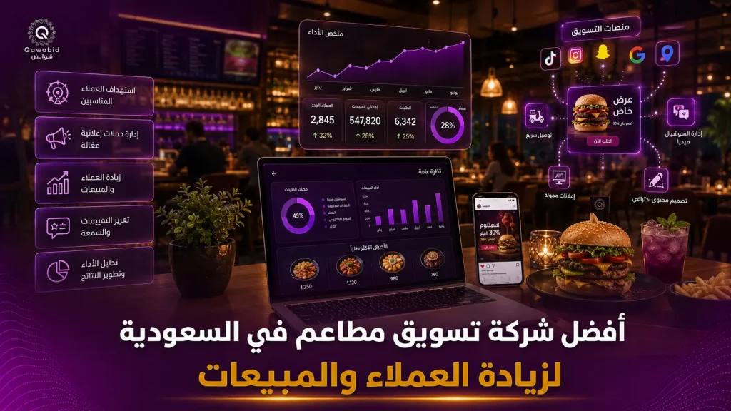 أفضل شركة تسويق مطاعم في السعودية لزيادة العملاء والمبيعات