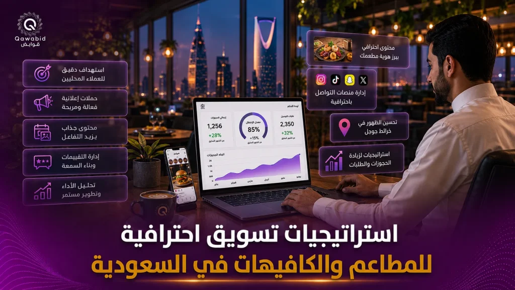استراتيجيات تسويق احترافية للمطاعم والكافيهات في السعودية