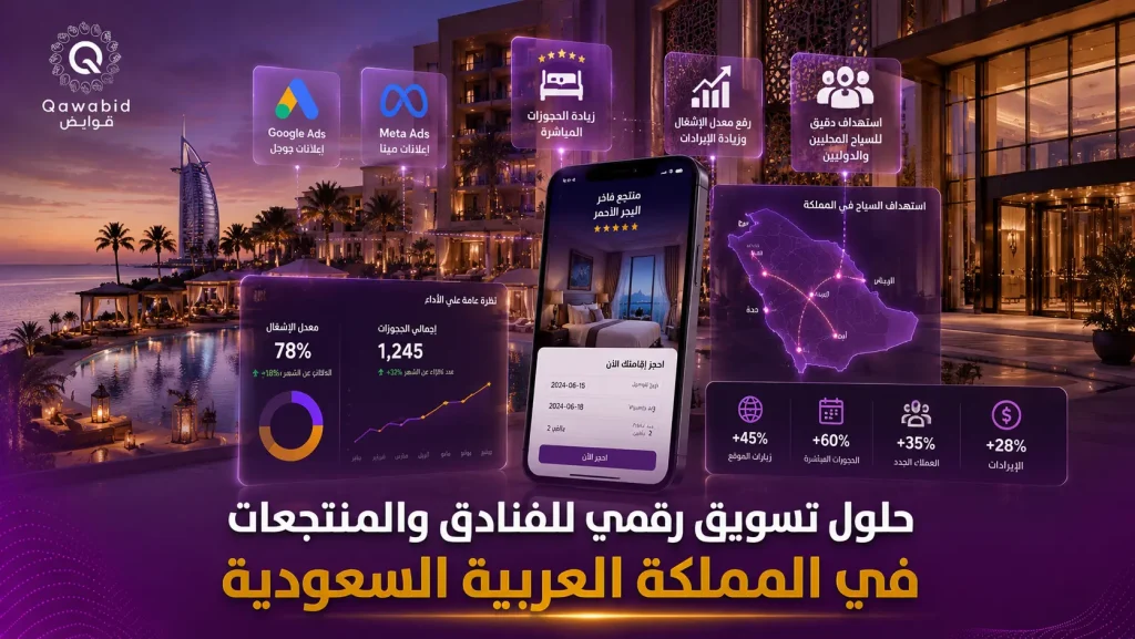 حلول تسويق رقمي للفنادق والمنتجعات في المملكة العربية السعودية