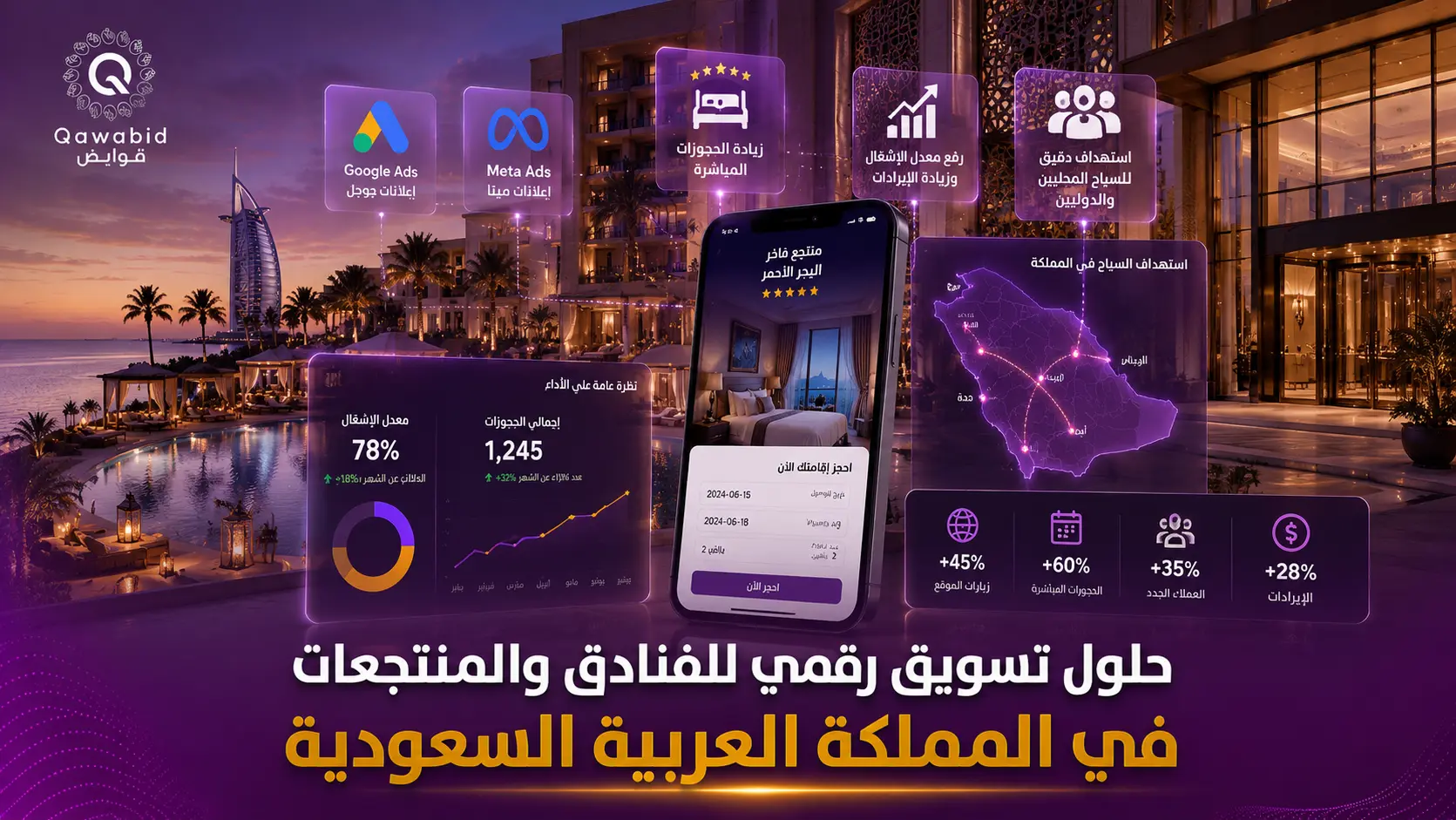 حلول تسويق رقمي للفنادق والمنتجعات في المملكة العربية السعودية