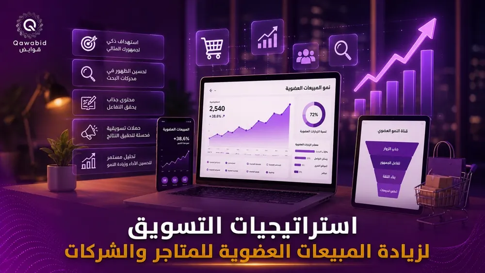 استراتيجيات التسويق لزيادة المبيعات العضوية للمتاجر والشركات