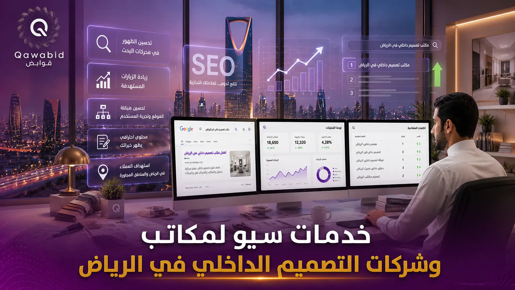خدمات سيو لمكاتب وشركات التصميم الداخلي في الرياض