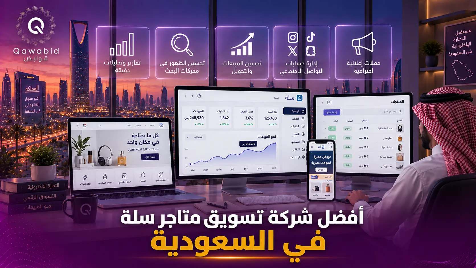 أفضل شركة تسويق متاجر سلة في السعودية
