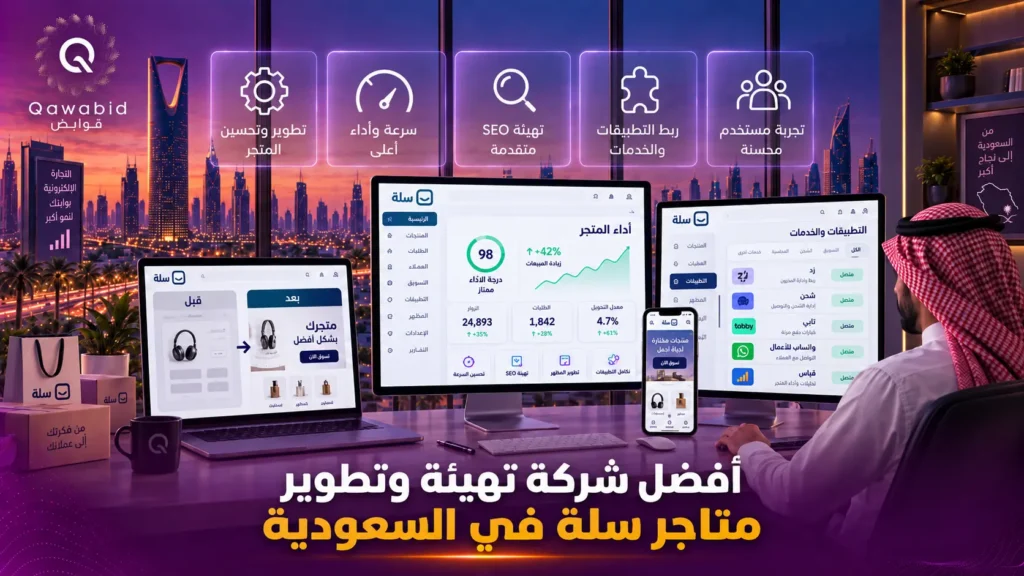 أفضل شركة تهيئة وتطوير متاجر سلة في السعودية