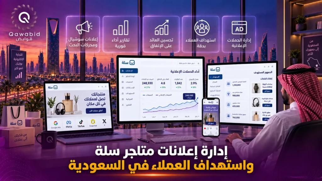 إدارة إعلانات متاجر سلة واستهداف العملاء في السعودية