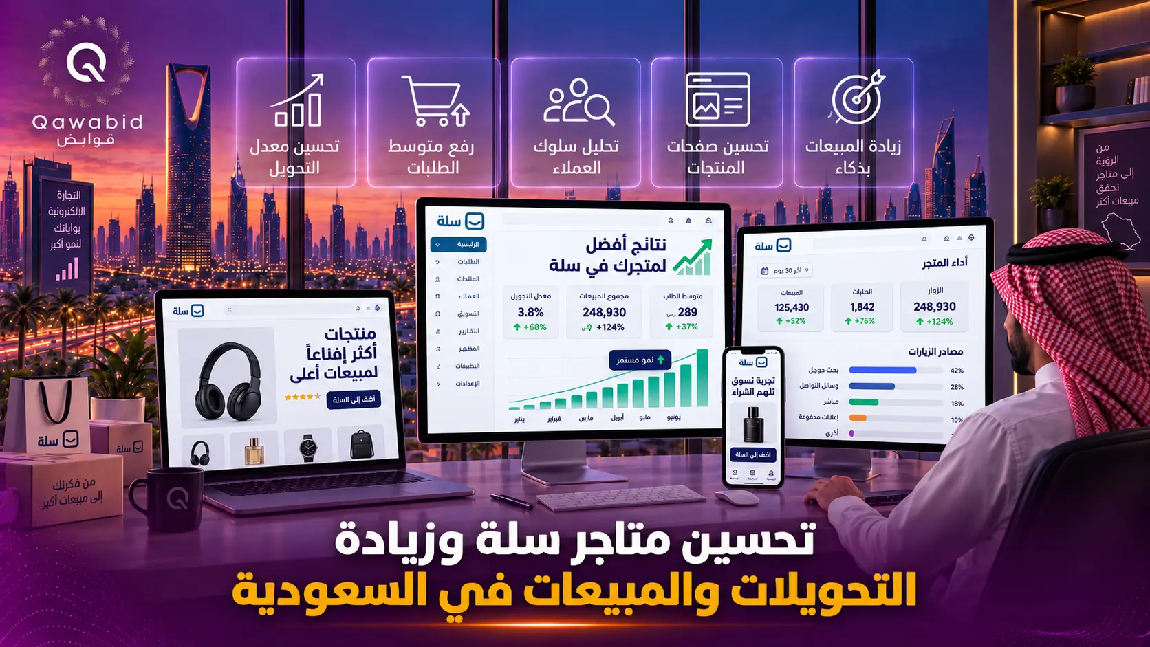 تحسين متاجر سلة وزيادة التحويلات والمبيعات في السعودية