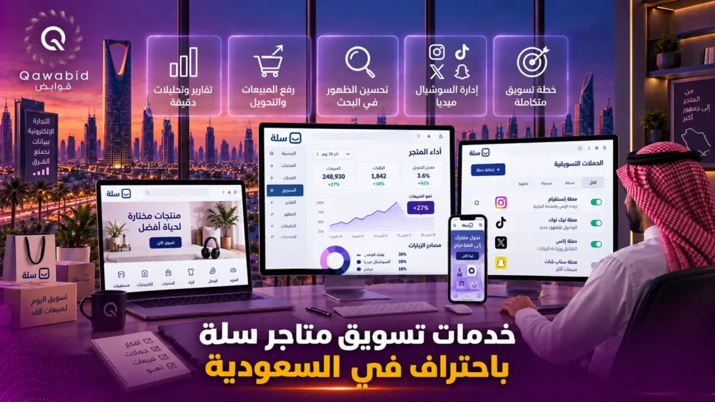 خدمات تسويق متاجر سلة باحتراف في السعودية