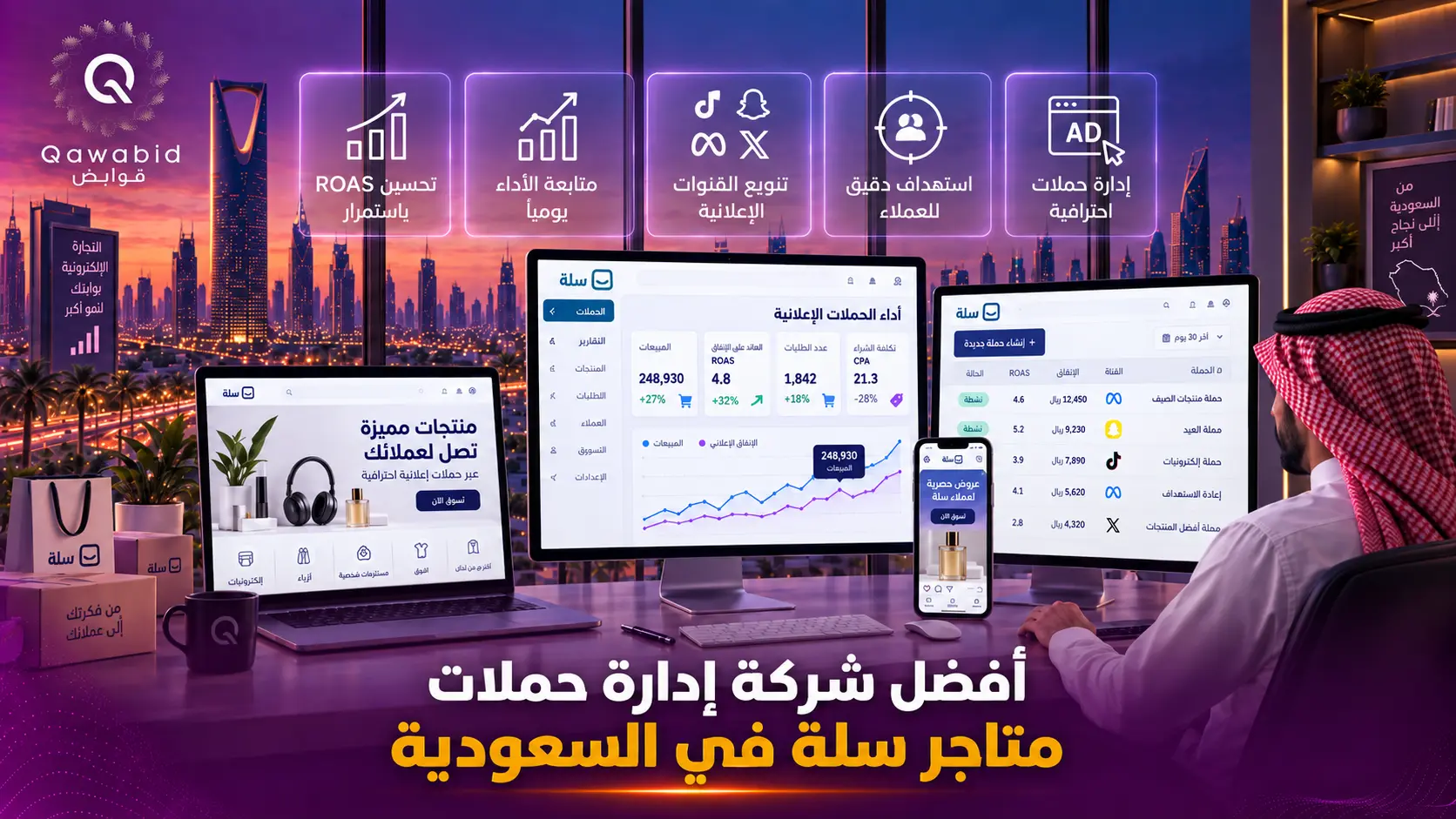 أفضل شركة إدارة حملات متاجر سلة في السعودية