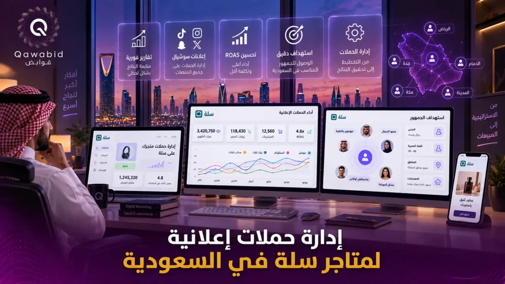 إدارة حملات إعلانية لمتاجر سلة في السعودية