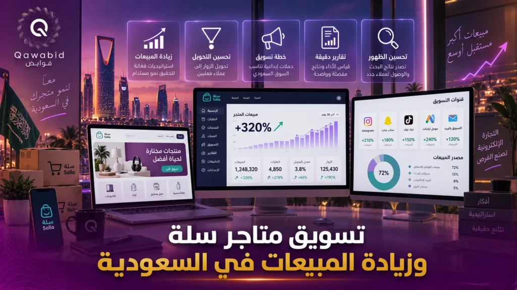تسويق متاجر سلة وزيادة المبيعات في السعودية
